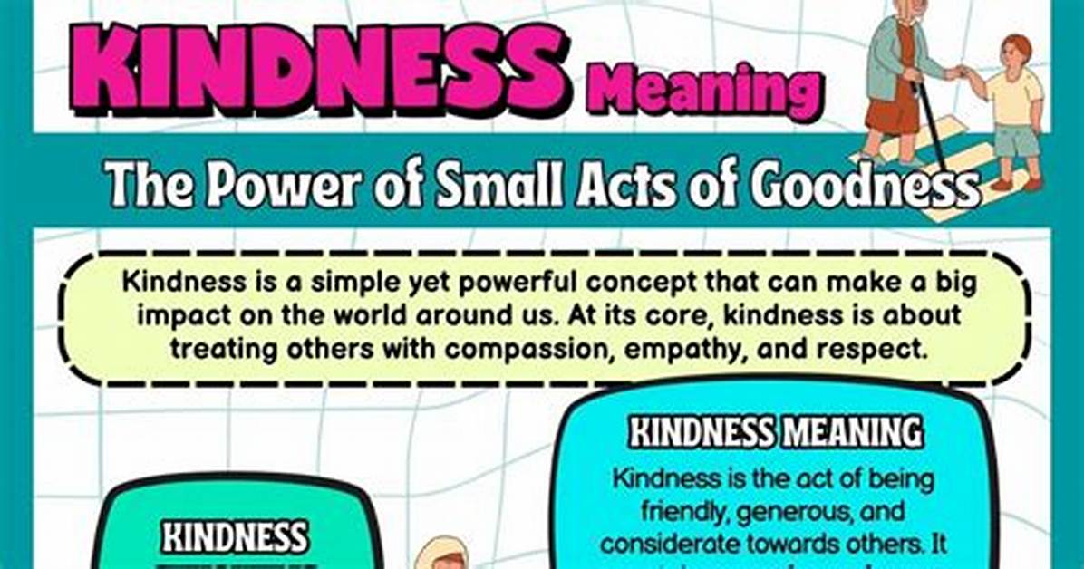 Was Does Kindness Mean?