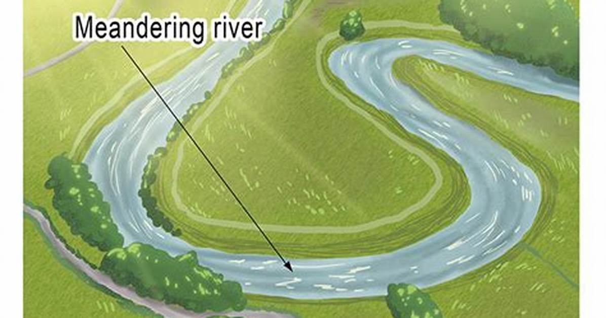 Was Does Meander Mean?