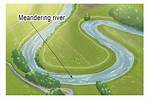 Was Does Meander Mean?