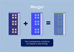 Was Does Merger Mean?