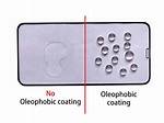 Was Does Oleophobic Mean?
