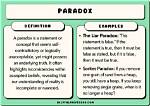 Was Does Paradox Mean?
