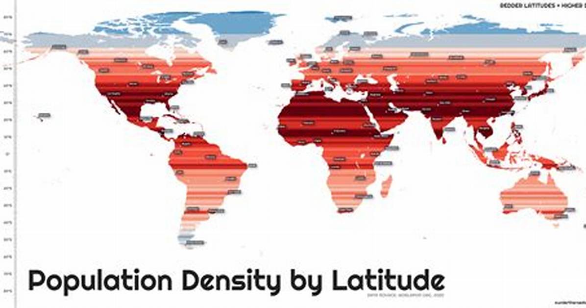 Was Does Population Density Mean?