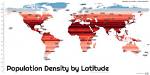 Was Does Population Density Mean?
