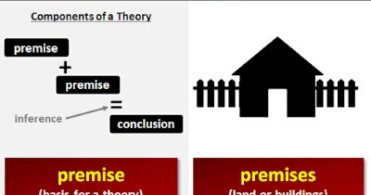 Was Does Premise Mean?
