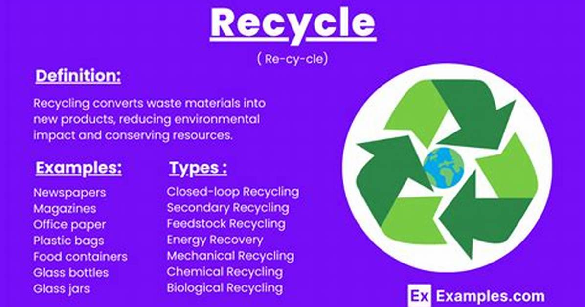 Was Does Recycle Mean?