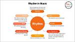 Was Does Rhythm Mean?