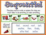 Was Does Sequential Mean?