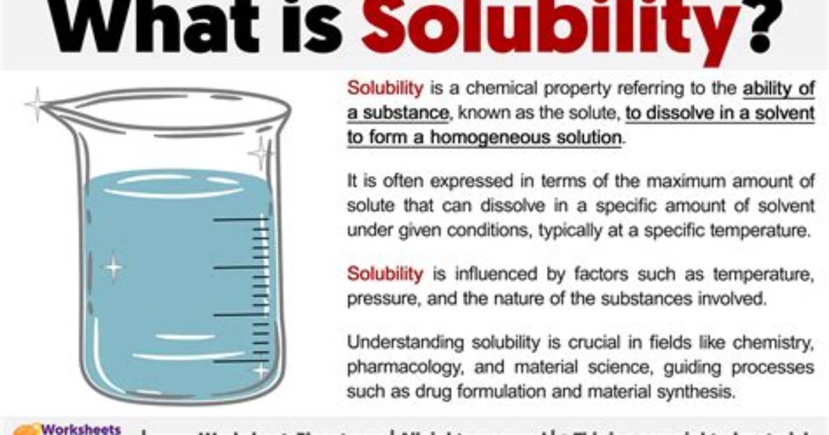 Was Does Solubility Mean?