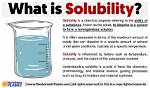 Was Does Solubility Mean?