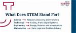Was Does Stem Stand for?