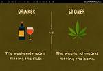 Was Does Stoner Mean?