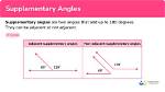 Was Does Supplementary Mean?