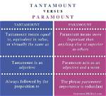Was Does Tantamount Mean?