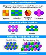 Was Does Tessellate Mean?