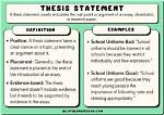 Was Does Thesis Statement Mean?
