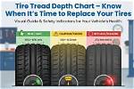 Was Does Tread Lightly Mean?