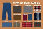 Was Does Twill Mean?