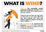 Was Does Wind up Mean?