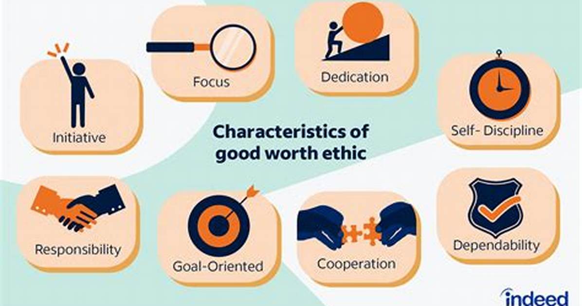 Was Does Work Ethic Mean?