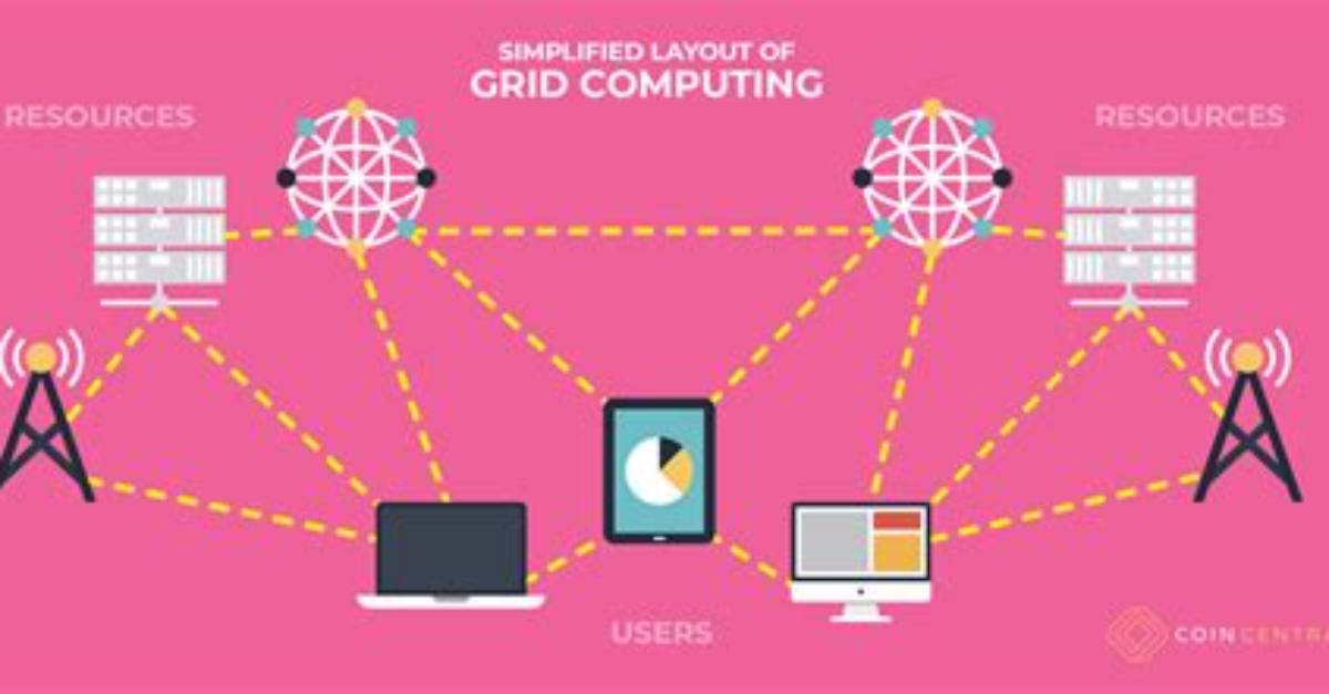 Was Is Grid Computing?