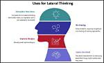 Was Is Lateral Thinking?