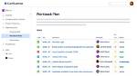 Was Ist Confluence Software?
