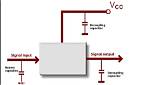 Was Ist Decoupling Capacitor?