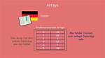 Was Ist Ein Array?