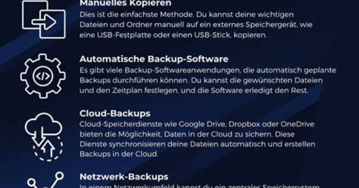 Was Ist Ein Backup?