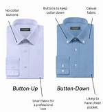 Was Ist Ein Button Down Hemd?