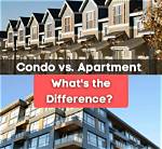 Was Ist Ein Condominium?