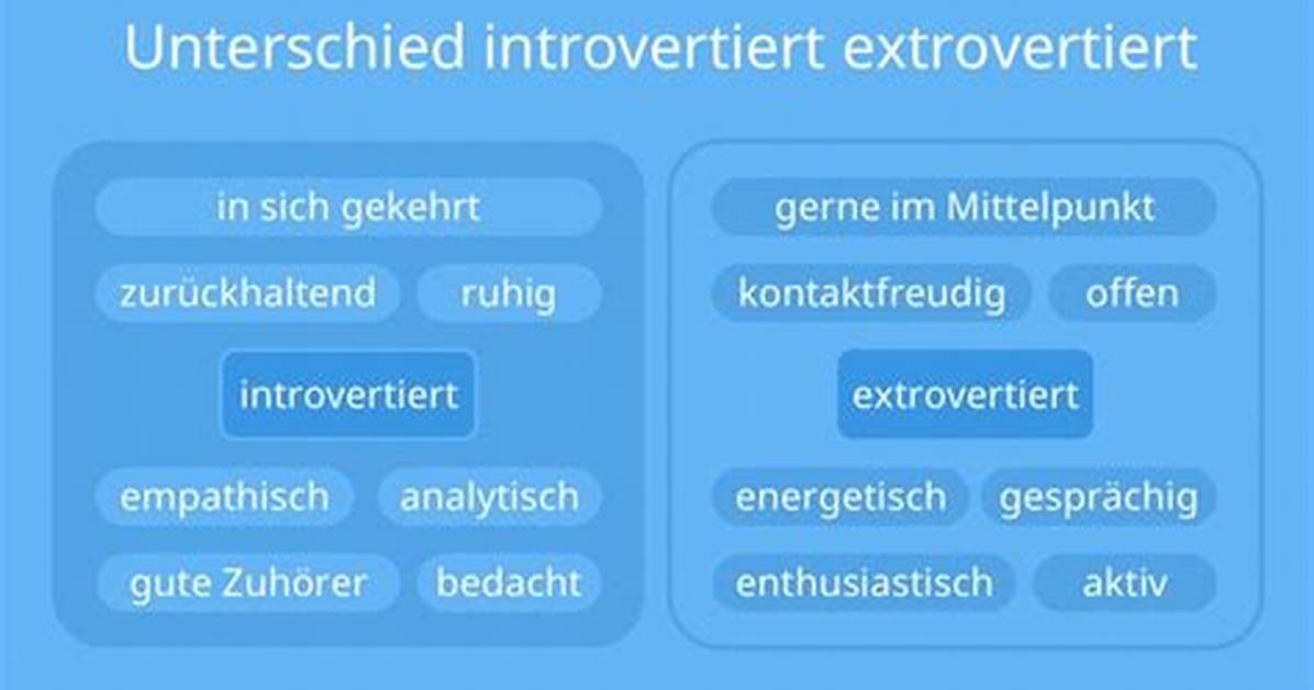Was Ist Ein Extrovert?