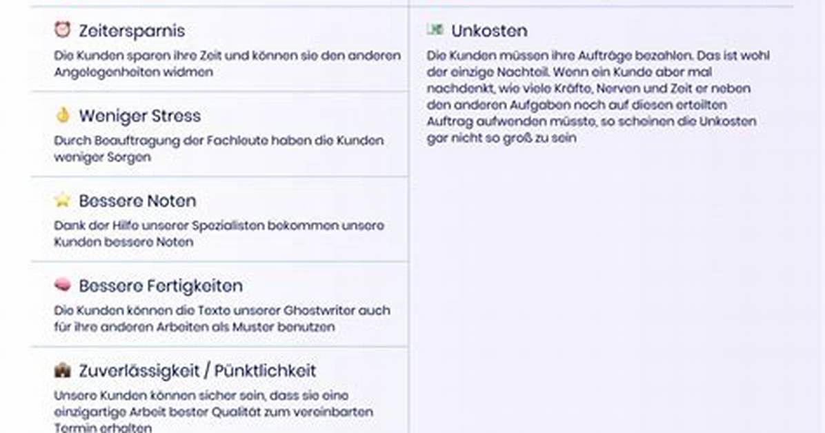 Was Ist Ein Ghostwriting?