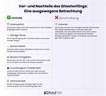Was Ist Ein Ghostwriting?