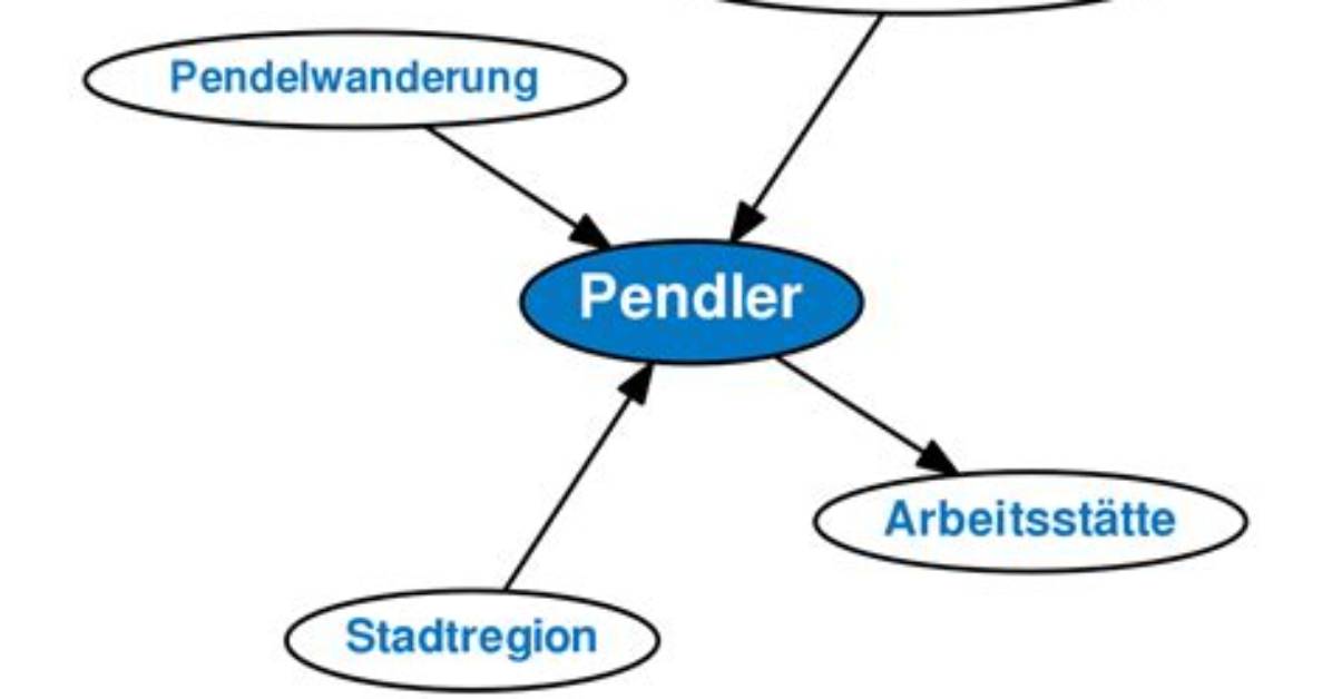 Was Ist Ein Pendler?