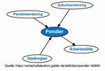 Was Ist Ein Pendler?