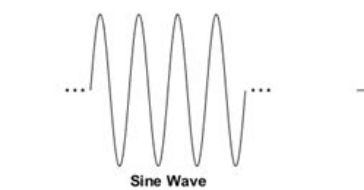 Was Ist Ein Wavelet?