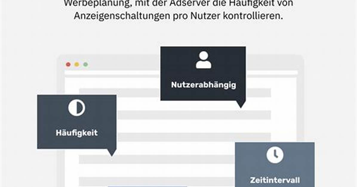 Was Ist Frequency Capping?