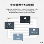 Was Ist Frequency Capping?