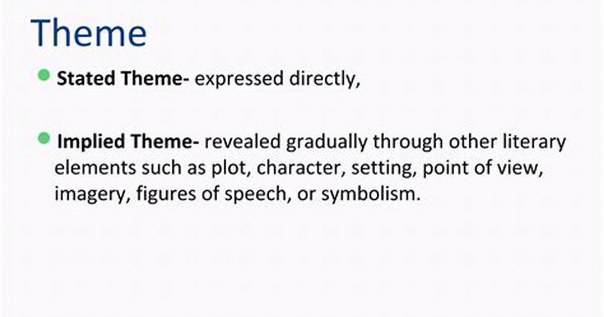 Was Theme Directly Stated?