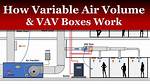 Was Variable Air Volume?