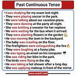 Was Were Tense Examples?