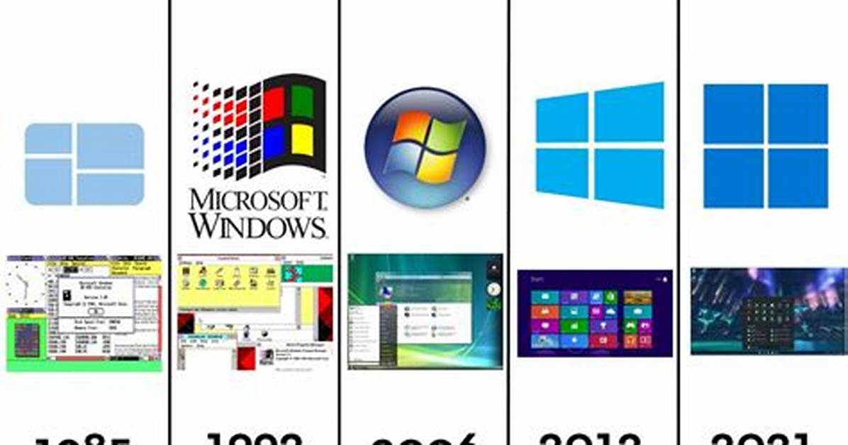 Was Windows 11 Released?