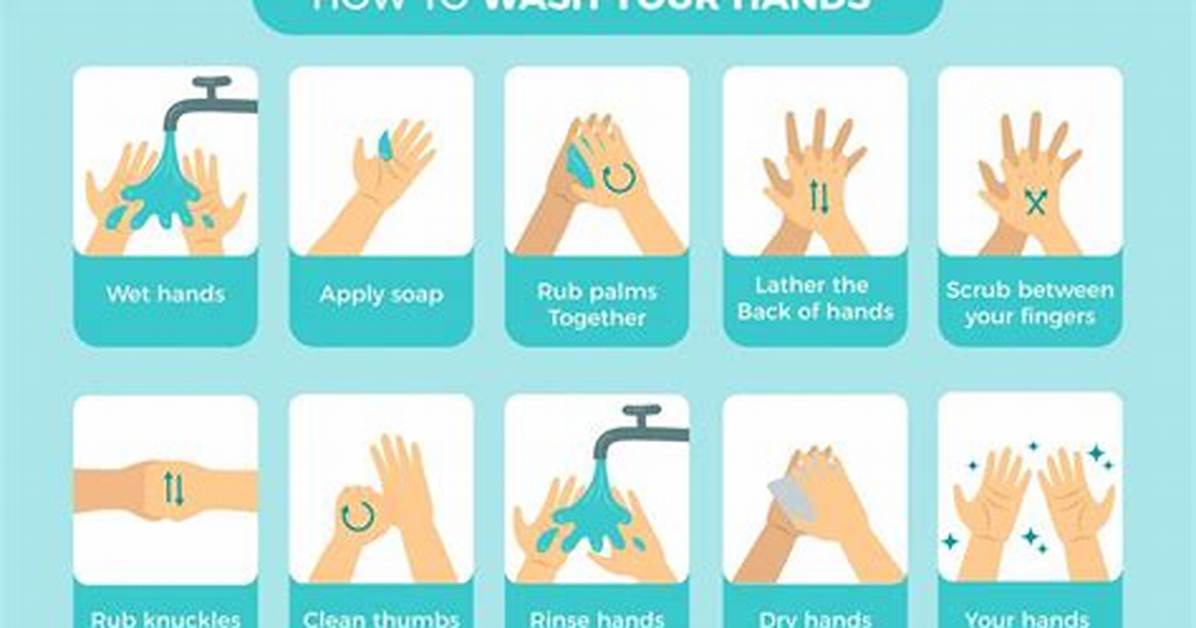 Wash Time