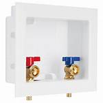 Washer Outlet