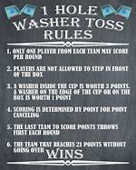 Washer Toss Rules