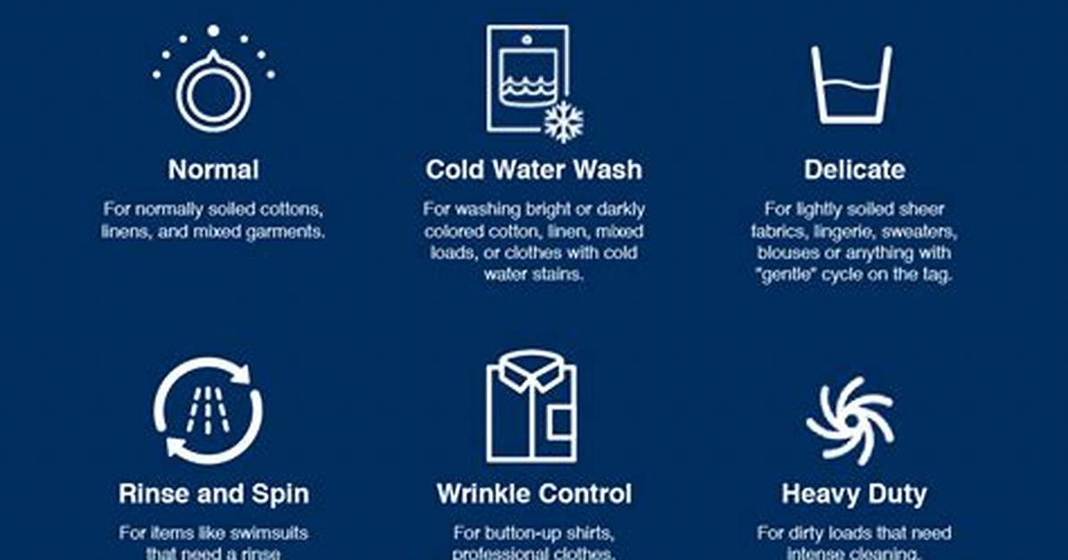 Washing Machine Cycles Explained