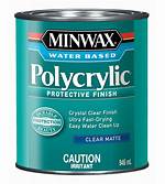 Water Based Polycrylic