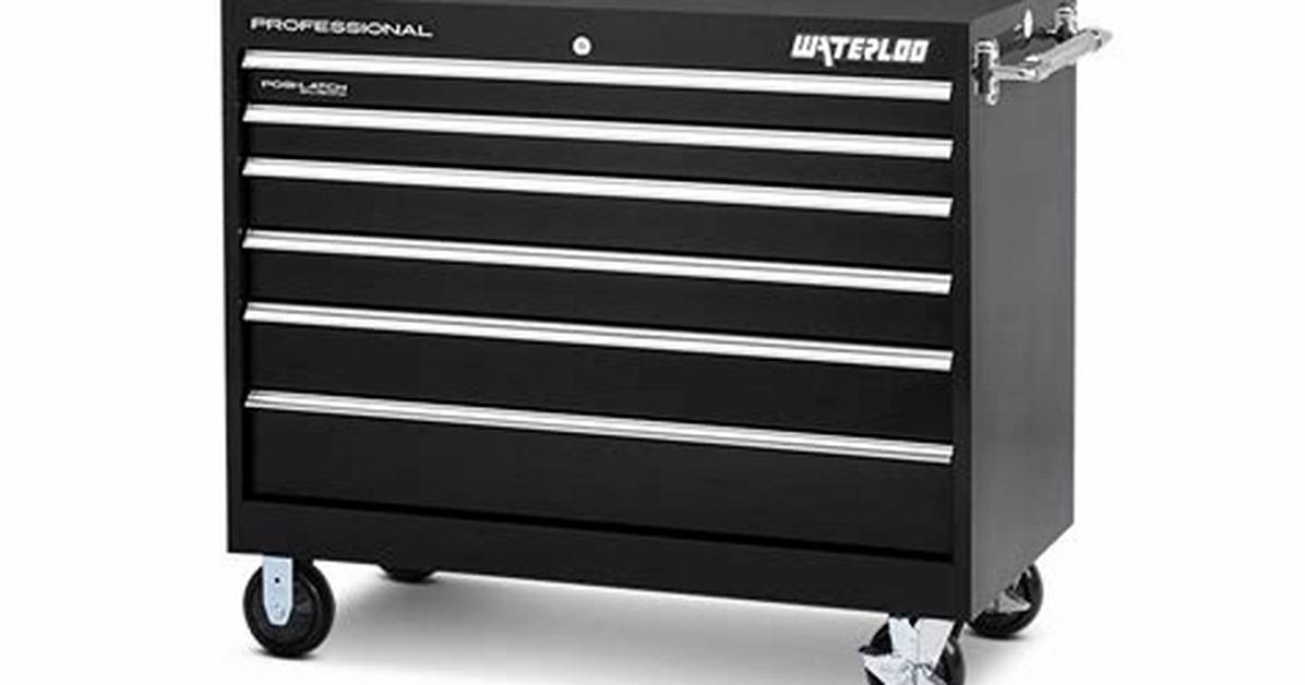 Waterloo Tool Box